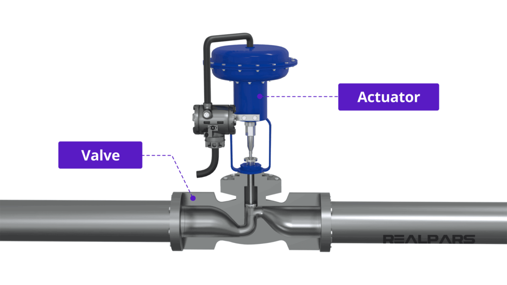 Case Studies: Successful Implementation of Pneumatic Control Valves